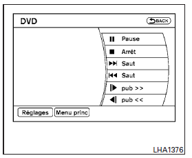 Lecture d'un dvd